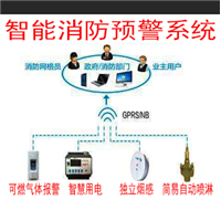 泉州消防规划施工和消防工程安装
