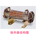 湖北油冷器厂家批发