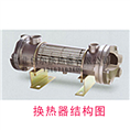 湖北油冷器大量供应