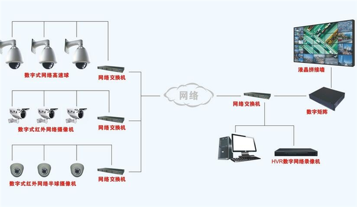 桂林拼接屏│桂林会议系统 
