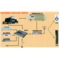 桂林公共广播│桂林智能公共广播 