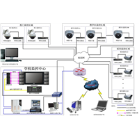 桂林安防公司 