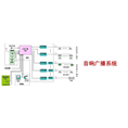 桂林公共广播│桂林会议系统 