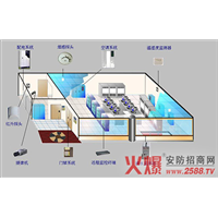 桂林安防┃桂林安防监控安装 
