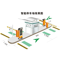 桂林智能停车场管理系统 