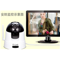 桂林安防│桂林监控 