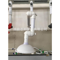 洛阳实验室通风系统 
