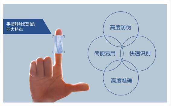 日立手指静脉识别技术-日立电梯贵阳分公司 