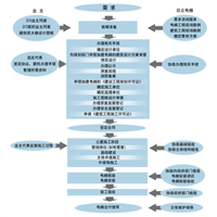 日立旧楼加装电梯-日立电梯贵阳总代理 