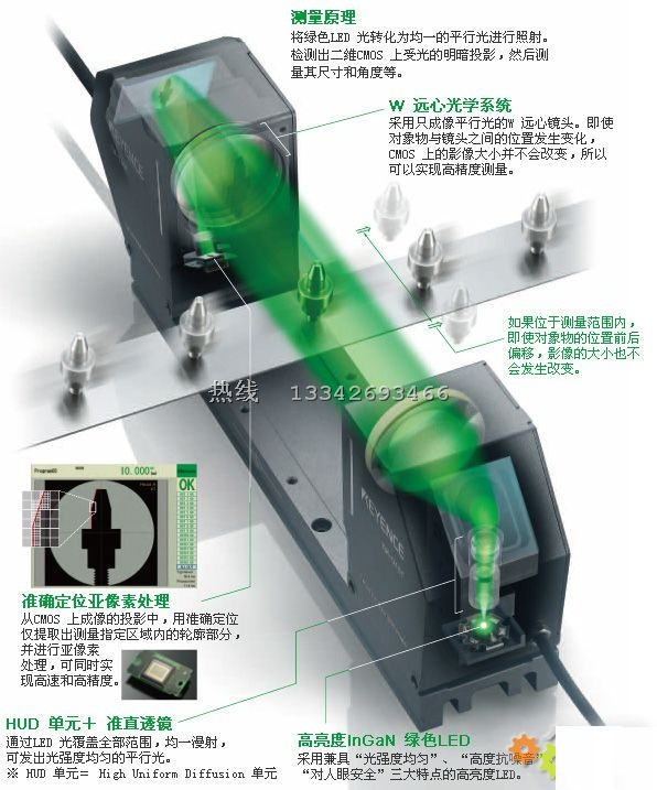 基恩士TM-3000系列 激光测径仪 光透过式测量仪器 