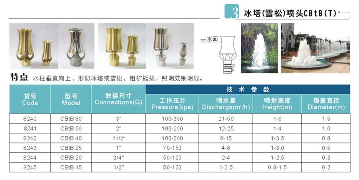 C掺气系列喷头CBtB(T)/广西喷泉/广西喷灌设备/南宁喷泉/南宁喷灌设备 