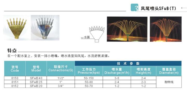 S散射系列喷头sfwb(T)//广西喷泉/广西喷灌设备/南宁喷泉/南宁喷灌设备