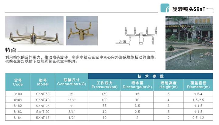 S散射系列喷头SXNT//广西喷泉/广西喷灌设备/南宁喷泉/南宁喷灌设备 