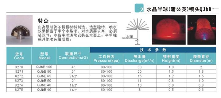 Q球状系列喷头QJbB/广西喷泉/广西喷灌设备/南宁喷泉/南宁喷灌设备 