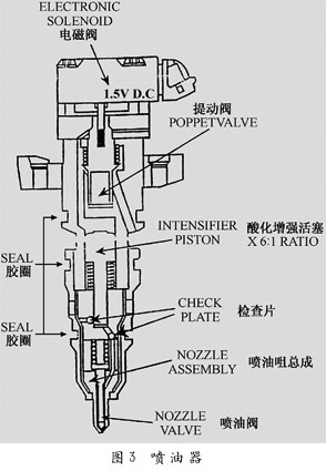 泉州柴油机维修、泉州柴油机租赁、泉州柴油机租售