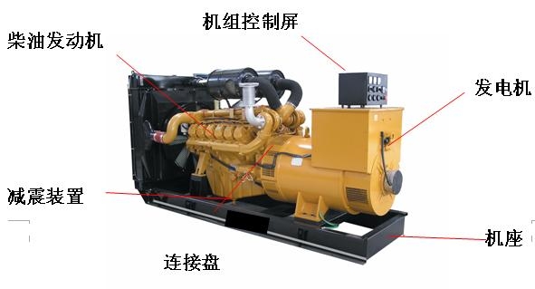 泉州柴油机租售、泉州柴油机零售、泉州柴油机批发