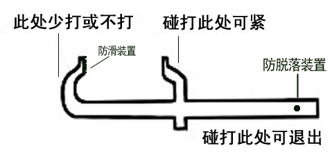 步步紧 