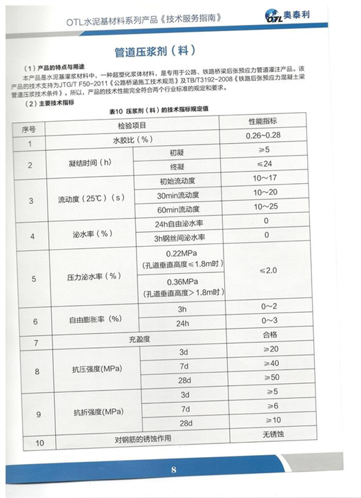 香格里拉优质压浆料我为自己代言 