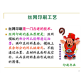 青岛丝网印刷●△● 青岛丝网印刷公司 