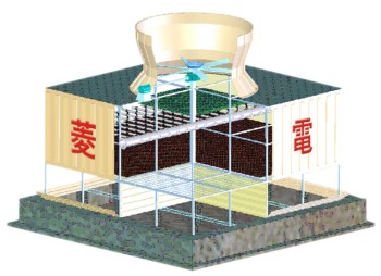 NTG系列(铜结构) 