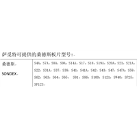 桑德斯换热器板片 