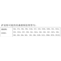 桑德斯胶垫 