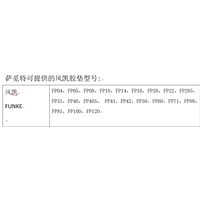 风凯密封胶垫 