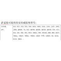 安培威换热器胶垫 