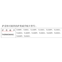 萨莫威孚板片 