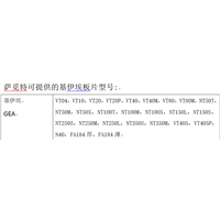 GEA（基伊埃）板片 