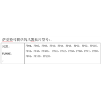 风凯换热器板片 