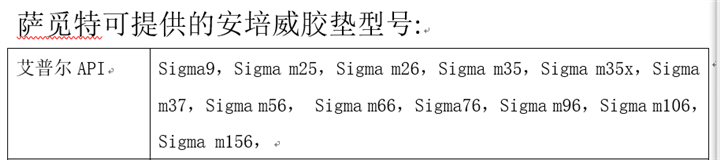 艾普尔板片 