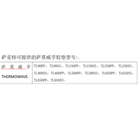萨莫威孚胶垫 