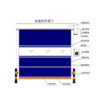 中山快速软帘卷门 