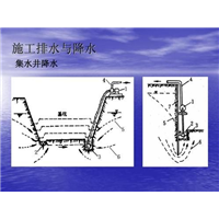 勘察,勘测,勘探的区别 