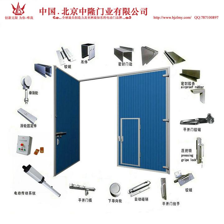 西宁工业门 