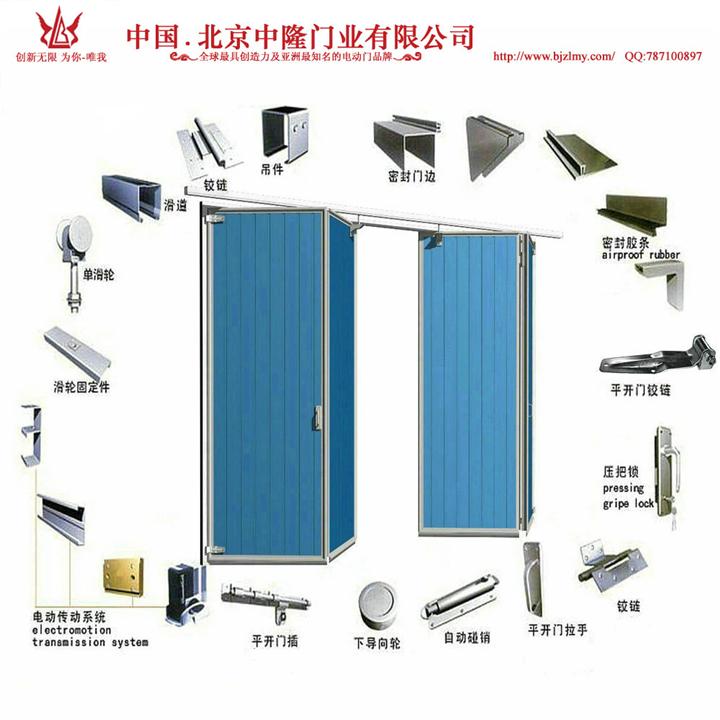 西宁工业厂房门 