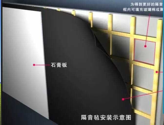 （14）隔音毡综合 