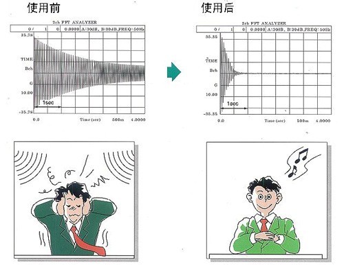 （15）隔音毡综合 
