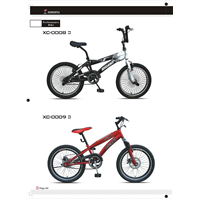 2022新款产品