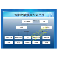 襄阳物联网施工工地管理平台建设公司