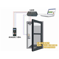 石狮换锁|石狮哪里有开锁的
