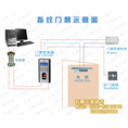 石狮哪里有开锁的|石狮配锁