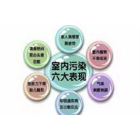 临沂医院除甲醛
