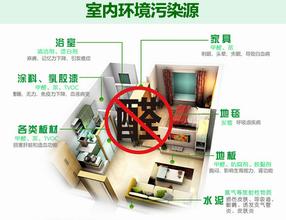 滁州酒吧白蚁防治价格贵吗
