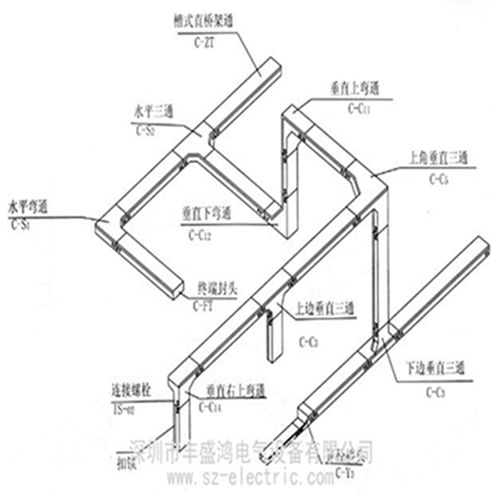 广东镀锌线槽-惠州镀锌线槽-镀锌线槽批发 