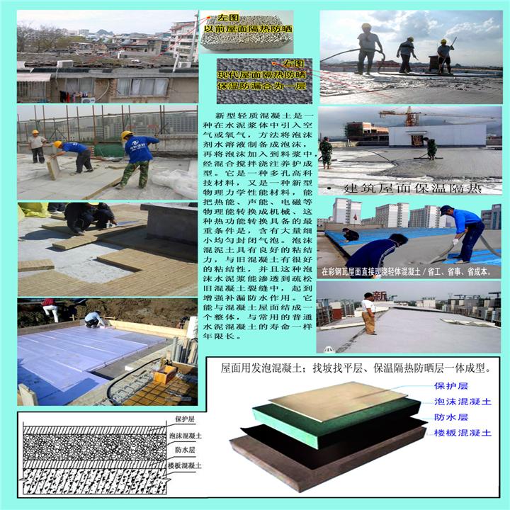 泡沫混凝土价格 