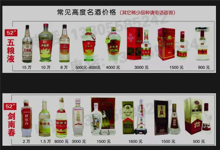沈阳回收汾酒|沈阳回收郎酒|沈阳回收沱牌 