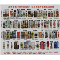 沈阳烟酒回收礼品 
