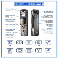 开锁的优势也是非常不错的